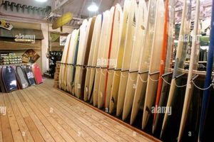Pismo Beach CA Surf Shops: Your Gear & Guide! Learn to Surf & Skate: A Beginner's Step-by-Step Guide Pismo Beach CA Surf Shops: Your Gear & Guide! | Learn to Surf & Skate: A Beginner's Step-by-Step Guide