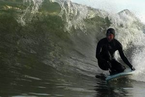 Your Guide: Ocean City Surf Forecast Today & This Week Learn to Surf & Skate: A Beginner's Step-by-Step Guide Your Guide: Ocean City Surf Forecast Today & This Week | Learn to Surf & Skate: A Beginner's Step-by-Step Guide
