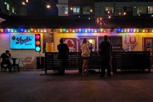 Surf Club Durham: Your Landlocked Surf Community Learn to Surf & Skate: A Beginner's Step-by-Step Guide Surf Club Durham: Your Landlocked Surf Community | Learn to Surf & Skate: A Beginner's Step-by-Step Guide