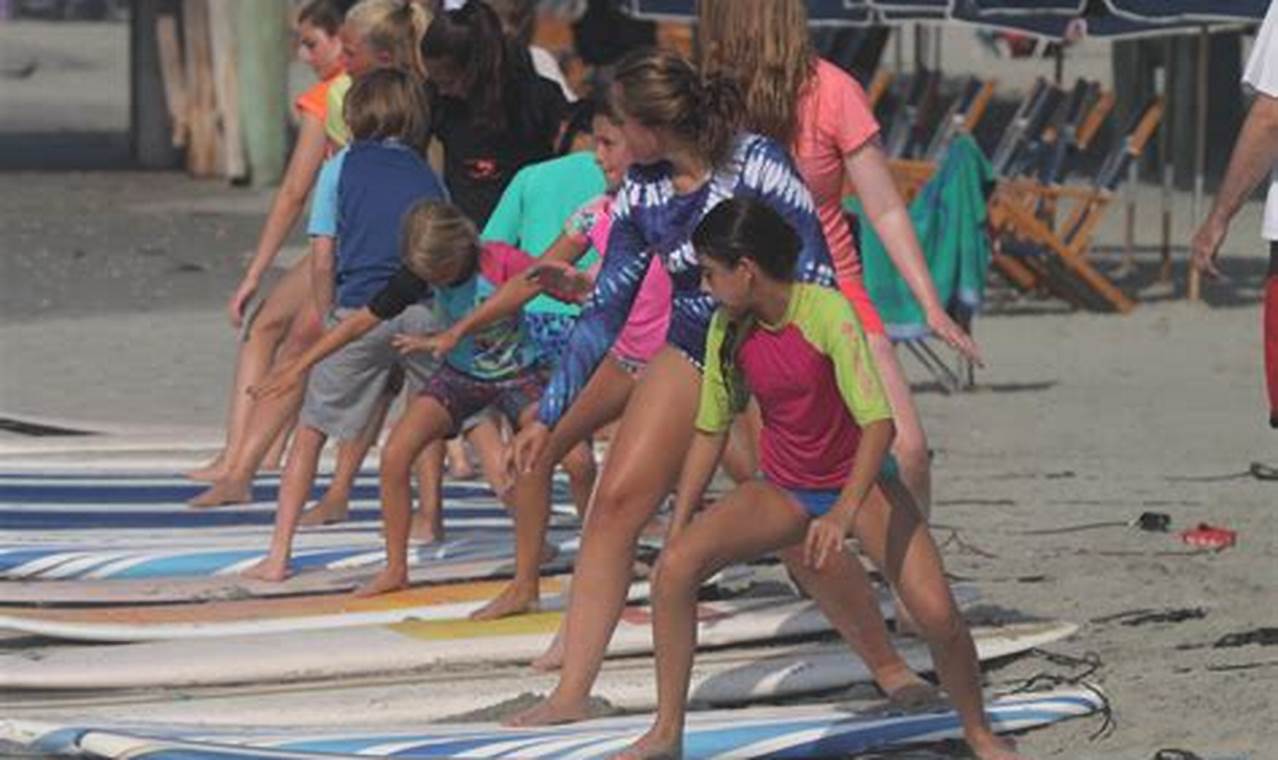 Learn Surf Lessons Myrtle Beach, SC | Safe & Fun! Learn to Surf & Skate: A Beginner's Step-by-Step Guide Learn Surf Lessons Myrtle Beach, SC | Safe & Fun! | Learn to Surf & Skate: A Beginner's Step-by-Step Guide