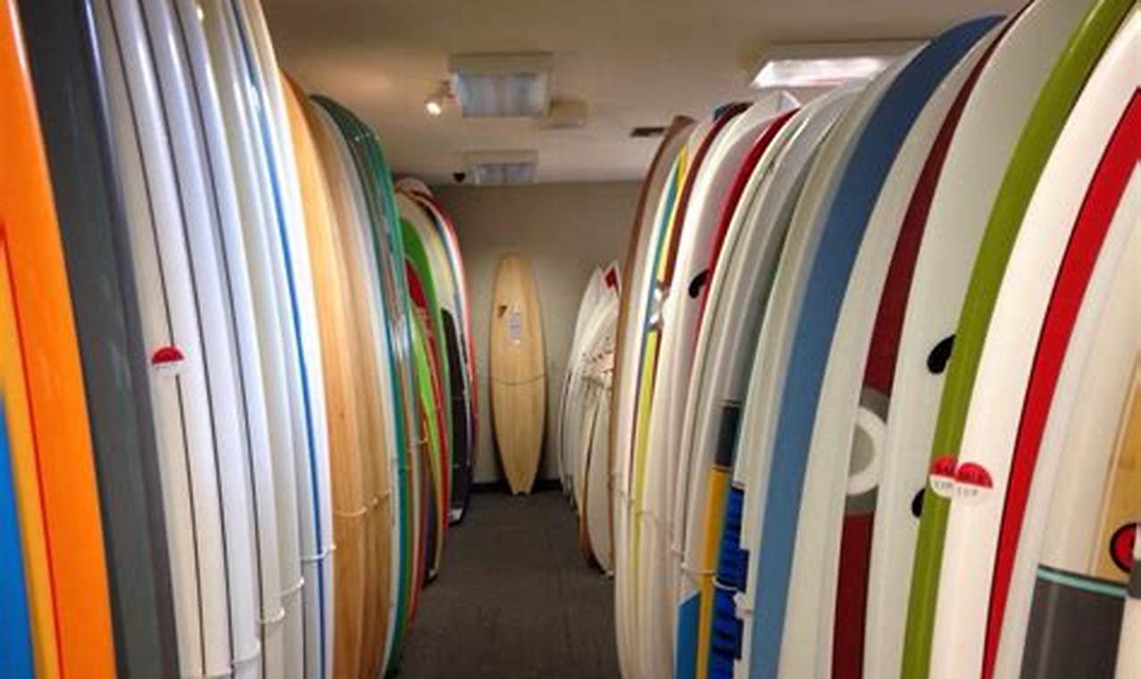 Best Oceanside CA Surf Shops: Gear & Rentals Learn to Surf & Skate: A Beginner's Step-by-Step Guide Best Oceanside CA Surf Shops: Gear & Rentals | Learn to Surf & Skate: A Beginner's Step-by-Step Guide