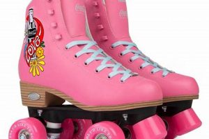Best Pink Roller Skates for Women: Style & Glide! Learn to Surf & Skate: A Beginner's Step-by-Step Guide Best Pink Roller Skates for Women: Style & Glide! | Learn to Surf & Skate: A Beginner's Step-by-Step Guide