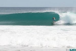Your NSR Surf Report Source: Tides, Waves & More! Learn to Surf & Skate: A Beginner's Step-by-Step Guide Your NSR Surf Report Source: Tides, Waves & More! | Learn to Surf & Skate: A Beginner's Step-by-Step Guide