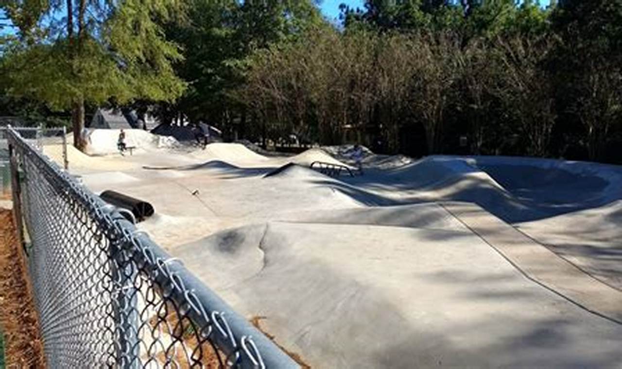 Waxhaw Skate Park Fun: Your Guide & More! Learn to Surf & Skate: A Beginner's Step-by-Step Guide Waxhaw Skate Park Fun: Your Guide & More! | Learn to Surf & Skate: A Beginner's Step-by-Step Guide