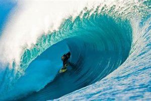 Learn Surfing a Big Wave: Tips & Techniques Learn to Surf & Skate: A Beginner's Step-by-Step Guide Learn Surfing a Big Wave: Tips & Techniques | Learn to Surf & Skate: A Beginner's Step-by-Step Guide