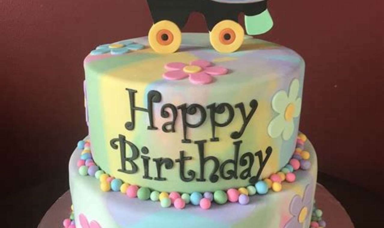 Roll Into Fun! Roller Skate Birthday Cake Ideas & Designs Learn to Surf & Skate: A Beginner's Step-by-Step Guide Roll Into Fun! Roller Skate Birthday Cake Ideas & Designs | Learn to Surf & Skate: A Beginner's Step-by-Step Guide
