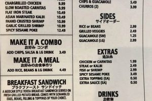 Crafting Your Dream Surf n Turf Tacos Menu [Guide] | Learn to Surf & Skate: A Beginner's Step-by-Step Guide