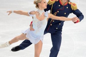 Russian Ice Skating Duos: Grace & Power on Ice Learn to Surf & Skate: A Beginner's Step-by-Step Guide Russian Ice Skating Duos: Grace & Power on Ice | Learn to Surf & Skate: A Beginner's Step-by-Step Guide