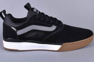 Best Pro Skate Shoes Guide: Performance & Durability Learn to Surf & Skate: A Beginner's Step-by-Step Guide Best Pro Skate Shoes Guide: Performance & Durability | Learn to Surf & Skate: A Beginner's Step-by-Step Guide