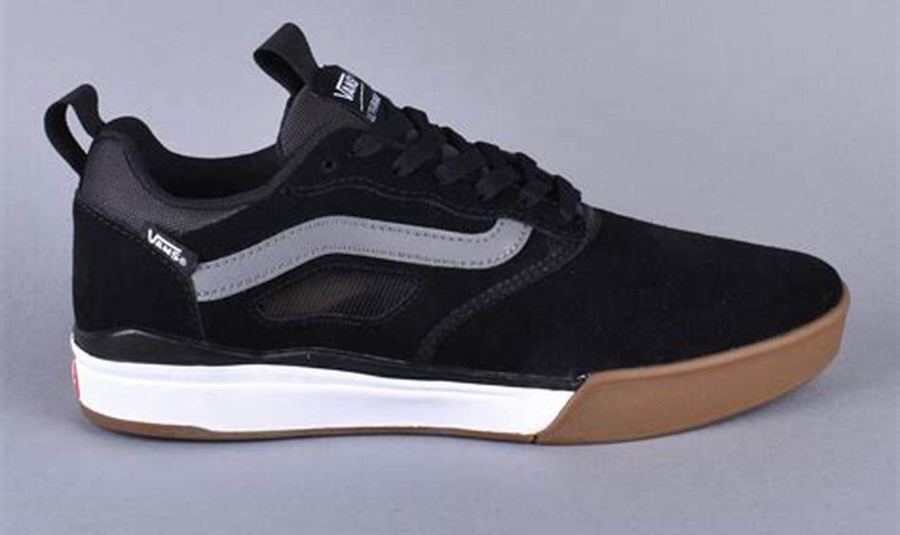Best Pro Skate Shoes Guide: Performance & Durability Learn to Surf & Skate: A Beginner's Step-by-Step Guide Best Pro Skate Shoes Guide: Performance & Durability | Learn to Surf & Skate: A Beginner's Step-by-Step Guide