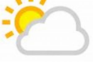 Surf City, NC Weather Forecast: Your Coastal Update! Learn to Surf & Skate: A Beginner's Step-by-Step Guide Surf City, NC Weather Forecast: Your Coastal Update! | Learn to Surf & Skate: A Beginner's Step-by-Step Guide