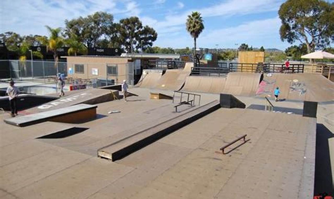 San Diego YMCA Skate Park Guide | Learn to Skate! Learn to Surf & Skate: A Beginner's Step-by-Step Guide San Diego YMCA Skate Park Guide | Learn to Skate! | Learn to Surf & Skate: A Beginner's Step-by-Step Guide