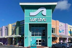 Embrace the Surf Style: Panama City Beach, FL Vibes Learn to Surf & Skate: A Beginner's Step-by-Step Guide Embrace the Surf Style: Panama City Beach, FL Vibes | Learn to Surf & Skate: A Beginner's Step-by-Step Guide