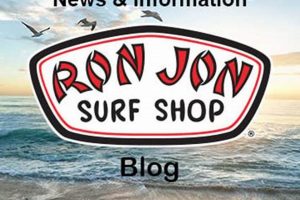 Ron Jon Swimwear: Beach Style & Surf Shop Finds Learn to Surf & Skate: A Beginner's Step-by-Step Guide Ron Jon Swimwear: Beach Style & Surf Shop Finds | Learn to Surf & Skate: A Beginner's Step-by-Step Guide