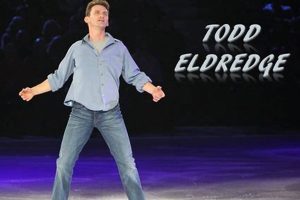 Legends of the Ice: Todd Eldredge Figure Skater & Triumph Learn to Surf & Skate: A Beginner's Step-by-Step Guide Legends of the Ice: Todd Eldredge Figure Skater & Triumph | Learn to Surf & Skate: A Beginner's Step-by-Step Guide
