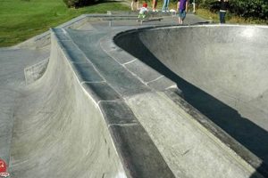 Cannon Beach Skate Park: Your Coastal Skate Spot Learn to Surf & Skate: A Beginner's Step-by-Step Guide Cannon Beach Skate Park: Your Coastal Skate Spot | Learn to Surf & Skate: A Beginner's Step-by-Step Guide