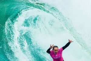 Honolua Bay Surf Report: Conditions & Forecast [Updated] | Learn to Surf & Skate: A Beginner's Step-by-Step Guide