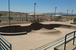 Best Skate Parks in Henderson, NV: Your Ultimate Guide Learn to Surf & Skate: A Beginner's Step-by-Step Guide Best Skate Parks in Henderson, NV: Your Ultimate Guide | Learn to Surf & Skate: A Beginner's Step-by-Step Guide
