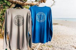 Your Guide to Blueline Surf Shop: Gear & More! Learn to Surf & Skate: A Beginner's Step-by-Step Guide Your Guide to Blueline Surf Shop: Gear & More! | Learn to Surf & Skate: A Beginner's Step-by-Step Guide