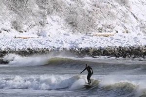 Your Maine Surf Report: Waves & Weather Now! Learn to Surf & Skate: A Beginner's Step-by-Step Guide Your Maine Surf Report: Waves & Weather Now! | Learn to Surf & Skate: A Beginner's Step-by-Step Guide