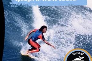 Your OC Surf Report: Waves, Tides & More Learn to Surf & Skate: A Beginner's Step-by-Step Guide Your OC Surf Report: Waves, Tides & More | Learn to Surf & Skate: A Beginner's Step-by-Step Guide