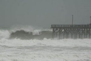 Your Surf City Weather NC Guide: Conditions & More! Learn to Surf & Skate: A Beginner's Step-by-Step Guide Your Surf City Weather NC Guide: Conditions & More! | Learn to Surf & Skate: A Beginner's Step-by-Step Guide