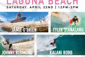 Shop Catch Surf Laguna Beach: Your Beach Day Starts Here! Learn to Surf & Skate: A Beginner's Step-by-Step Guide Shop Catch Surf Laguna Beach: Your Beach Day Starts Here! | Learn to Surf & Skate: A Beginner's Step-by-Step Guide