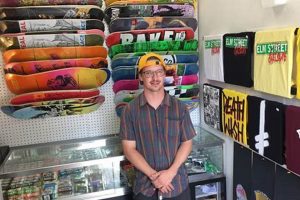 Carlsbad Skate Shop: Gear, Experts, & Community Learn to Surf & Skate: A Beginner's Step-by-Step Guide Carlsbad Skate Shop: Gear, Experts, & Community | Learn to Surf & Skate: A Beginner's Step-by-Step Guide
