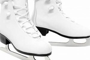 Are Cheap Figure Skates Good? A Buyer's Guide Learn to Surf & Skate: A Beginner's Step-by-Step Guide Are Cheap Figure Skates Good? A Buyer's Guide | Learn to Surf & Skate: A Beginner's Step-by-Step Guide