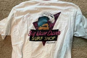 Ride the Wave: 80s Surf T-Shirt Ocean Style! Learn to Surf & Skate: A Beginner's Step-by-Step Guide Ride the Wave: 80s Surf T-Shirt Ocean Style! | Learn to Surf & Skate: A Beginner's Step-by-Step Guide