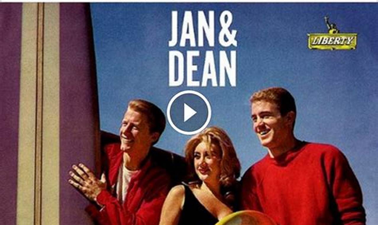 Dive into Surf City Song Classics: Then & Now Learn to Surf & Skate: A Beginner's Step-by-Step Guide Dive into Surf City Song Classics: Then & Now | Learn to Surf & Skate: A Beginner's Step-by-Step Guide