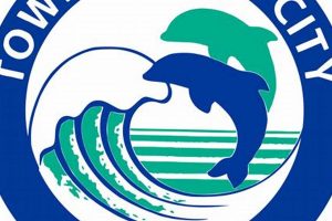Discover Your Perfect Surf City Town: Beaches & More! Learn to Surf & Skate: A Beginner's Step-by-Step Guide Discover Your Perfect Surf City Town: Beaches & More! | Learn to Surf & Skate: A Beginner's Step-by-Step Guide