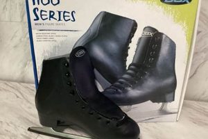 Best DBX Figure Skates: Reviews & Expert Tips Learn to Surf & Skate: A Beginner's Step-by-Step Guide Best DBX Figure Skates: Reviews & Expert Tips | Learn to Surf & Skate: A Beginner's Step-by-Step Guide