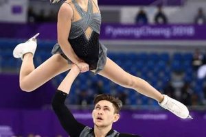 Tragedy on Ice: Figure Skater Dies - Remembering a Star Learn to Surf & Skate: A Beginner's Step-by-Step Guide Tragedy on Ice: Figure Skater Dies - Remembering a Star | Learn to Surf & Skate: A Beginner's Step-by-Step Guide