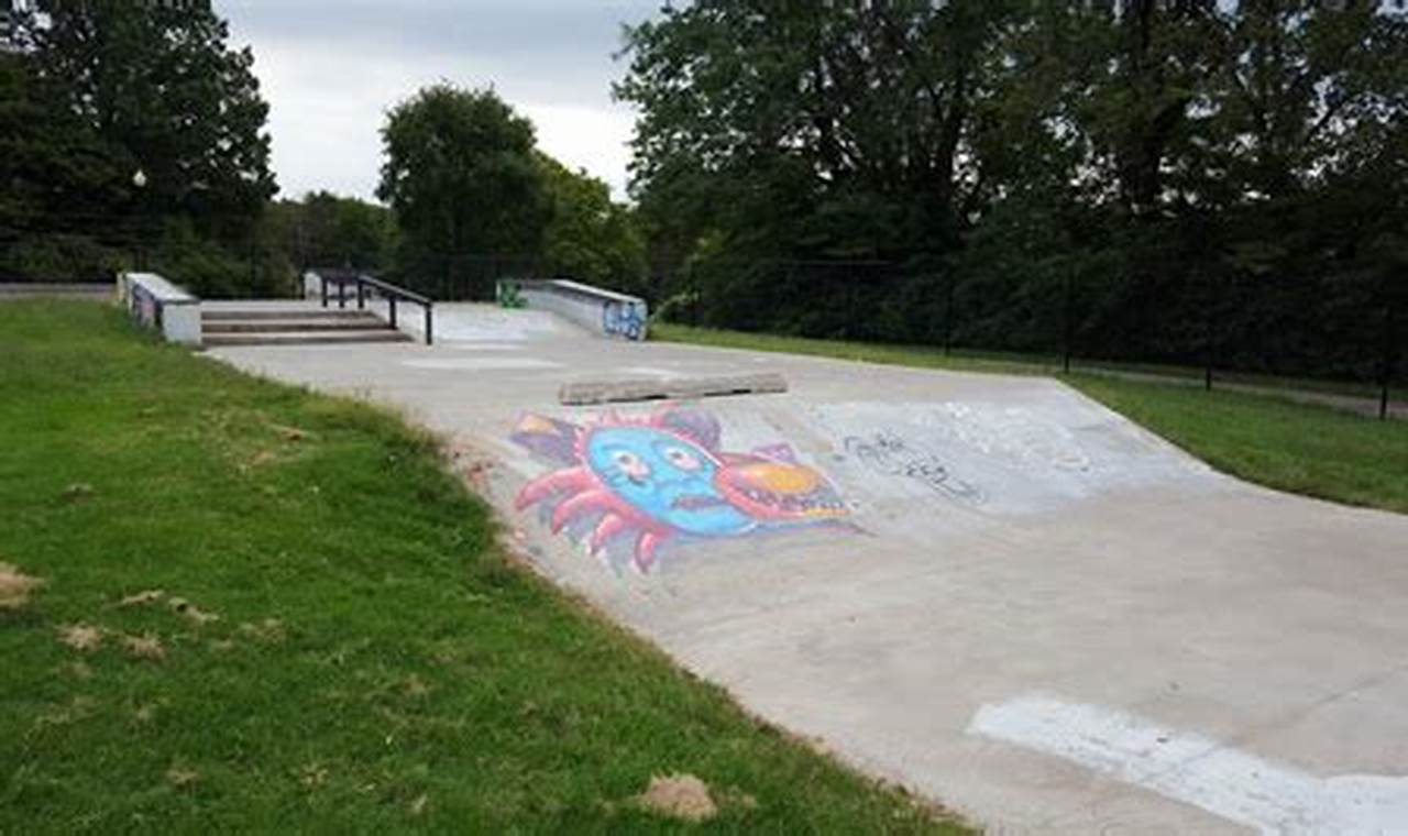 Your Guide to Independence Skate Park Fun + Tips Learn to Surf & Skate: A Beginner's Step-by-Step Guide Your Guide to Independence Skate Park Fun + Tips | Learn to Surf & Skate: A Beginner's Step-by-Step Guide