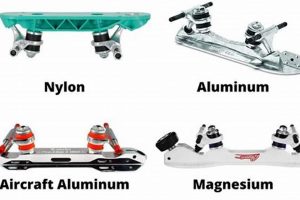 Best Roller Skates Plates: Boost Your Ride Now! Learn to Surf & Skate: A Beginner's Step-by-Step Guide Best Roller Skates Plates: Boost Your Ride Now! | Learn to Surf & Skate: A Beginner's Step-by-Step Guide