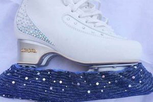 Figure Skate Soakers Learn to Surf & Skate: A Beginner's Step-by-Step Guide Figure Skate Soakers | Learn to Surf & Skate: A Beginner's Step-by-Step Guide