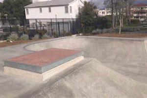 Glide Around! Skate Parks in Glendale CA: Your Guide Learn to Surf & Skate: A Beginner's Step-by-Step Guide Glide Around! Skate Parks in Glendale CA: Your Guide | Learn to Surf & Skate: A Beginner's Step-by-Step Guide