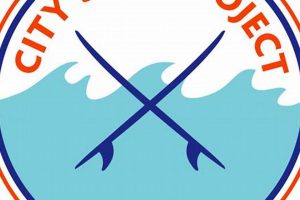 Urban City Surf Project: Ride Waves Anywhere! Learn to Surf & Skate: A Beginner's Step-by-Step Guide Urban City Surf Project: Ride Waves Anywhere! | Learn to Surf & Skate: A Beginner's Step-by-Step Guide