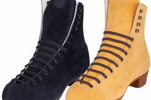 Riedell Roller Skate Boots: Find Your Perfect Skates! Learn to Surf & Skate: A Beginner's Step-by-Step Guide Riedell Roller Skate Boots: Find Your Perfect Skates! | Learn to Surf & Skate: A Beginner's Step-by-Step Guide