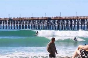 Oceanside Pier Surf Cam: Watch Live + Surf Report Learn to Surf & Skate: A Beginner's Step-by-Step Guide Oceanside Pier Surf Cam: Watch Live + Surf Report | Learn to Surf & Skate: A Beginner's Step-by-Step Guide