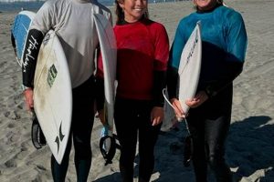Learn Surf Lessons Oceanside CA: Guide & Tips Learn to Surf & Skate: A Beginner's Step-by-Step Guide Learn Surf Lessons Oceanside CA: Guide & Tips | Learn to Surf & Skate: A Beginner's Step-by-Step Guide