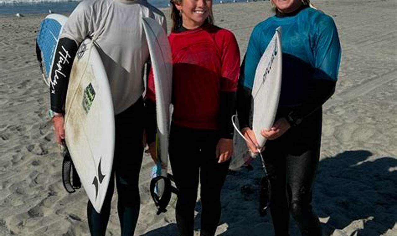 Learn Surf Lessons Oceanside CA: Guide & Tips Learn to Surf & Skate: A Beginner's Step-by-Step Guide Learn Surf Lessons Oceanside CA: Guide & Tips | Learn to Surf & Skate: A Beginner's Step-by-Step Guide
