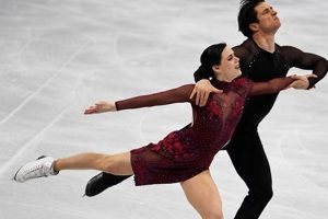 Discover the Best Figure Skate Team: Join Our Squad! Learn to Surf & Skate: A Beginner's Step-by-Step Guide Discover the Best Figure Skate Team: Join Our Squad! | Learn to Surf & Skate: A Beginner's Step-by-Step Guide