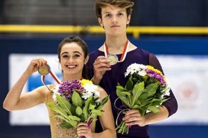 Is Bella Flores a Figure Skater? Skills & Training Learn to Surf & Skate: A Beginner's Step-by-Step Guide Is Bella Flores a Figure Skater? Skills & Training | Learn to Surf & Skate: A Beginner's Step-by-Step Guide
