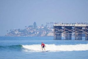Surf Beaches San Diego Learn to Surf & Skate: A Beginner's Step-by-Step Guide Surf Beaches San Diego | Learn to Surf & Skate: A Beginner's Step-by-Step Guide