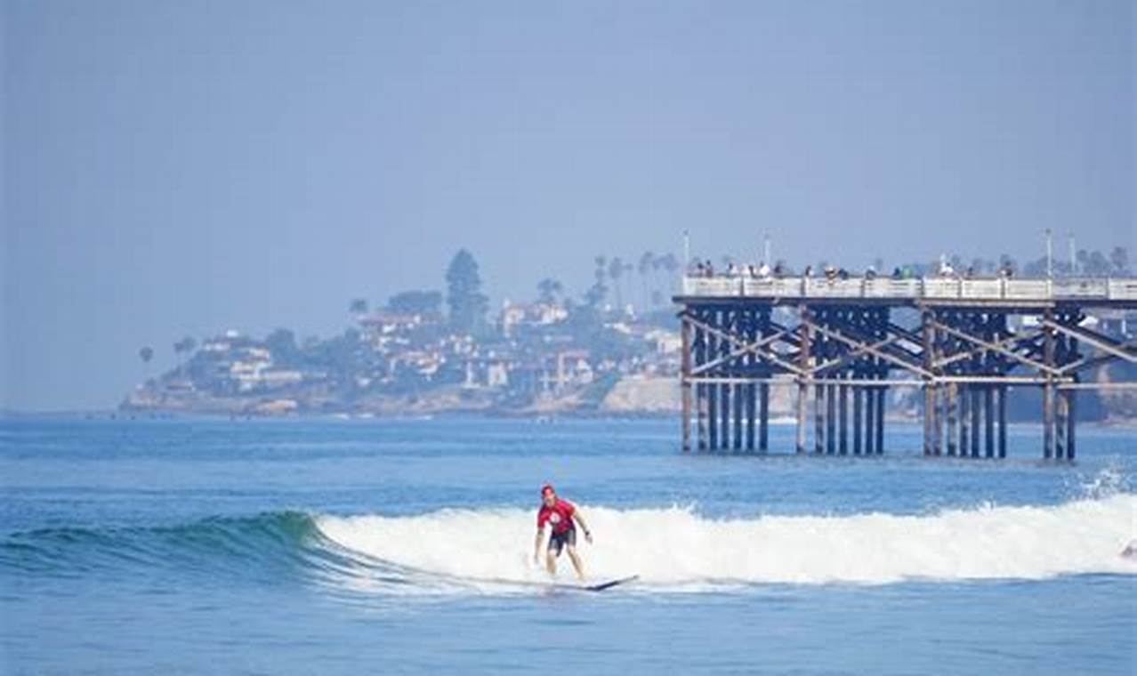 Surf Beaches San Diego Learn to Surf & Skate: A Beginner's Step-by-Step Guide Surf Beaches San Diego | Learn to Surf & Skate: A Beginner's Step-by-Step Guide