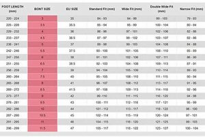 Learn How to Size Ice Skates Properly: A Guide! Learn to Surf & Skate: A Beginner's Step-by-Step Guide Learn How to Size Ice Skates Properly: A Guide! | Learn to Surf & Skate: A Beginner's Step-by-Step Guide