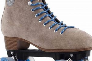 Top Roller Skate Brands: Find Your Perfect Skates! Learn to Surf & Skate: A Beginner's Step-by-Step Guide Top Roller Skate Brands: Find Your Perfect Skates! | Learn to Surf & Skate: A Beginner's Step-by-Step Guide