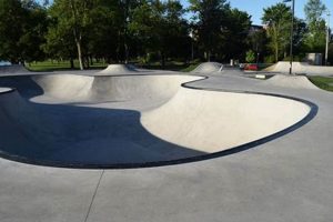 Best Skate Parks in MA: Your MA Skateboarding Guide Learn to Surf & Skate: A Beginner's Step-by-Step Guide Best Skate Parks in MA: Your MA Skateboarding Guide | Learn to Surf & Skate: A Beginner's Step-by-Step Guide